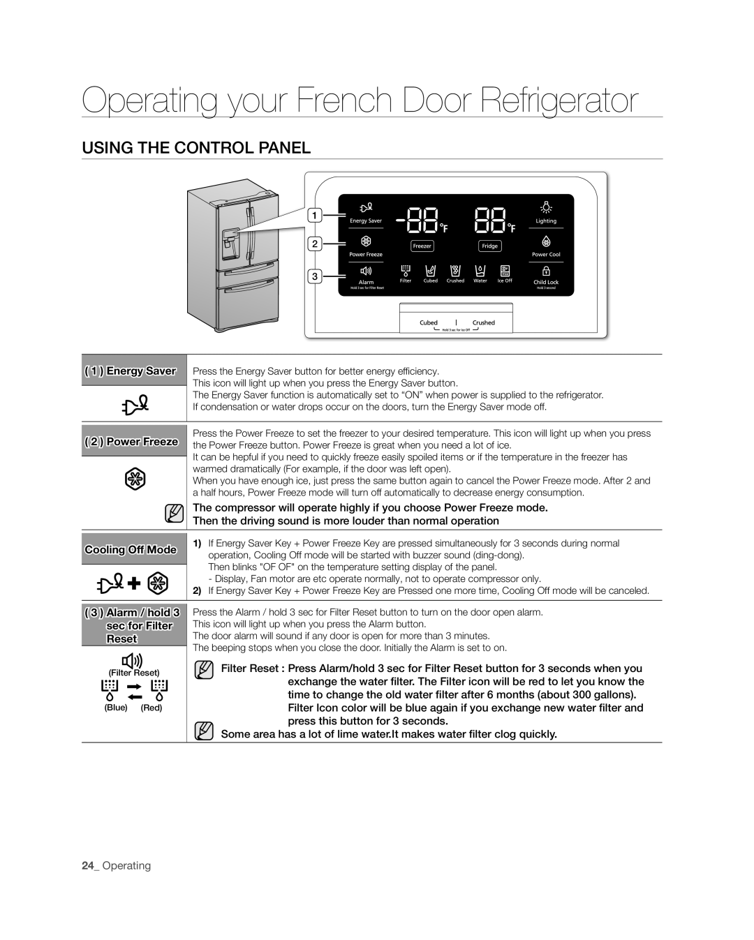 Samsung RF4287HA user manual Operating your French Door Refrigerator, Using the control panel, Energy Saver, Power Freeze 