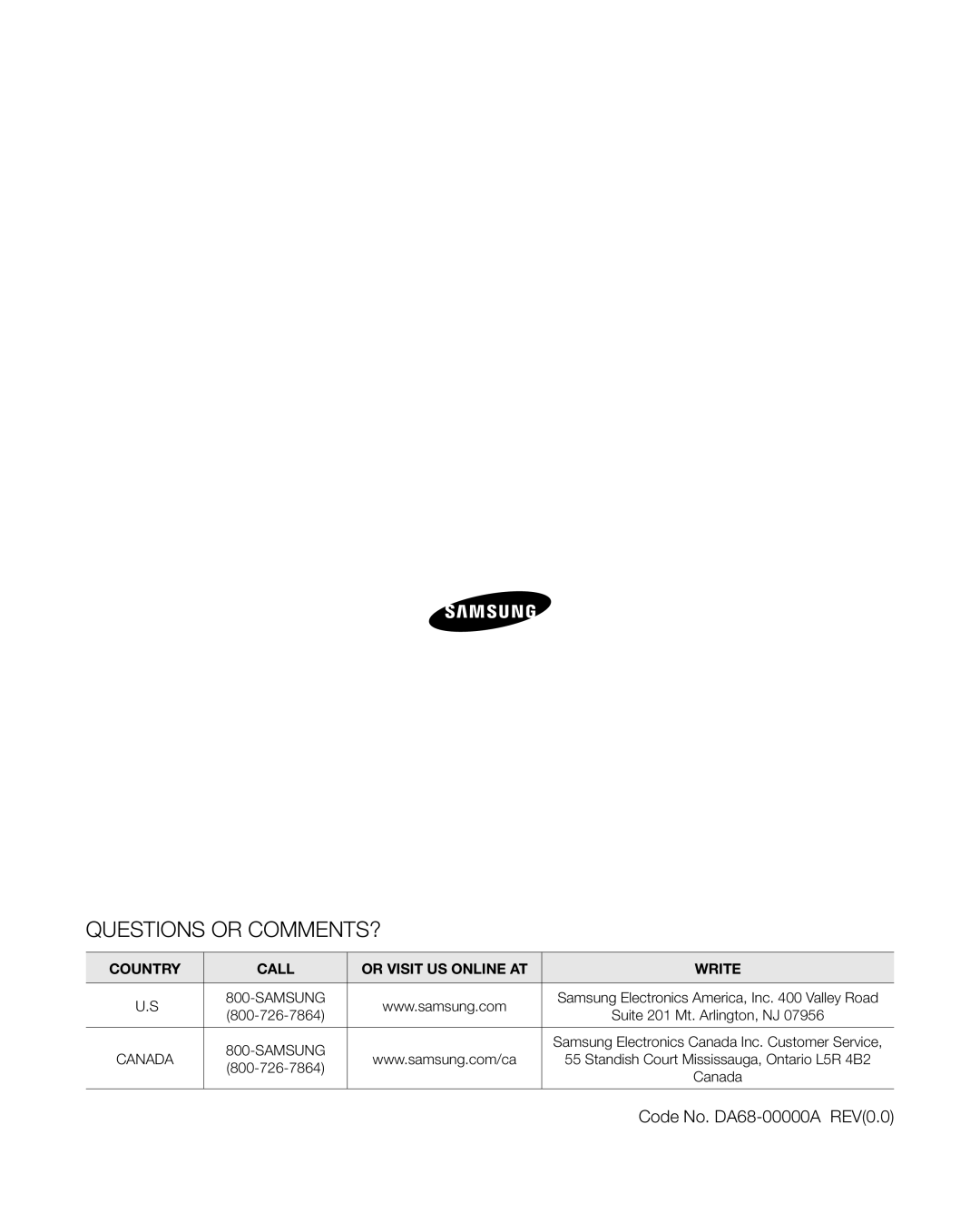 Samsung RF4287HA Questions Or Comments?, Code No. DA68-00000A REV0.0, Country, Call, Or Visit Us Online At, Write, Samsung 