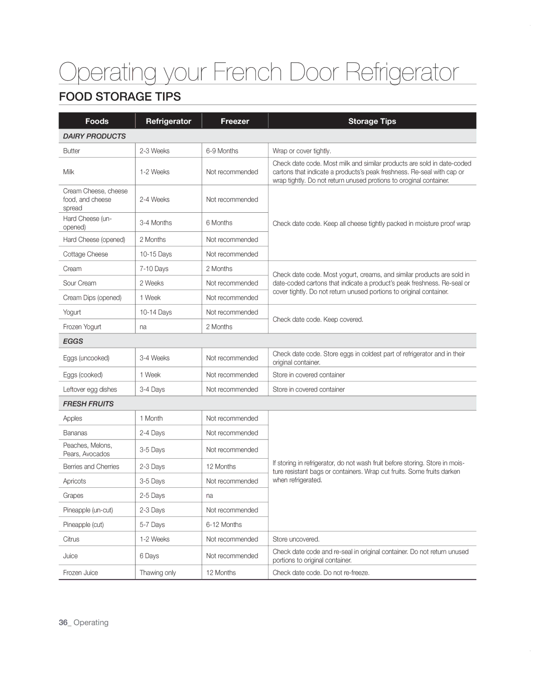 Samsung RF4287HARS user manual Food storage tips, Foods Refrigerator Freezer Storage Tips 