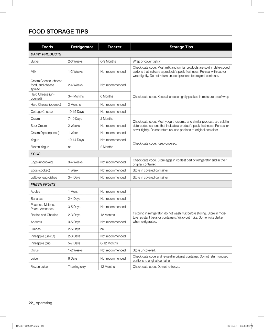 Samsung RF4287HAWP, RF4287HABP user manual Food Storage Tips 