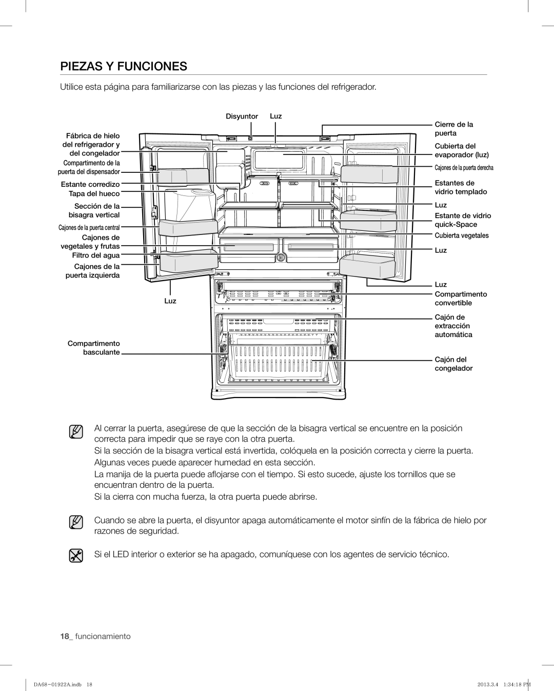 Samsung RF4287HAWP, RF4287HABP user manual Piezas Y Funciones 