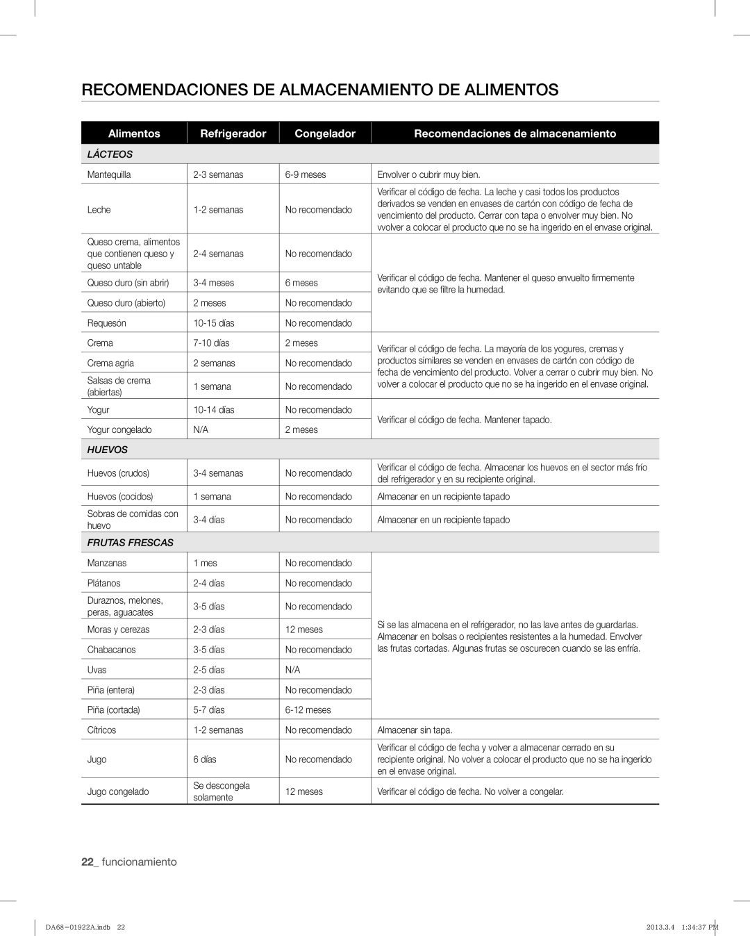 Samsung RF4287HAWP, RF4287HABP user manual Recomendaciones DE Almacenamiento DE Alimentos 