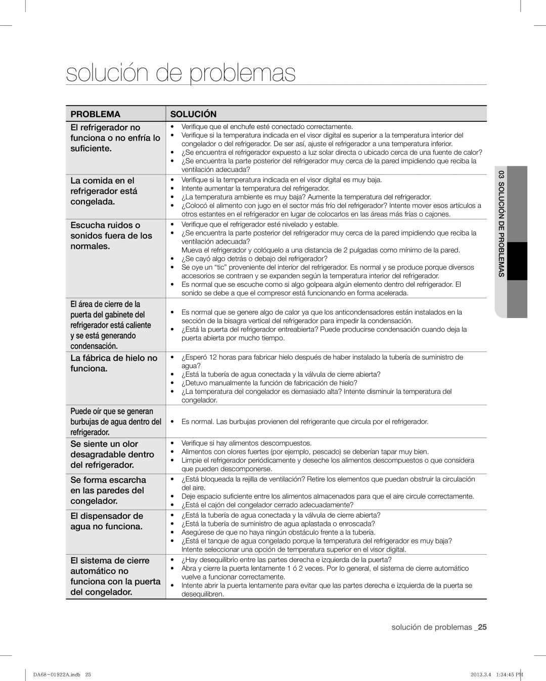 Samsung RF4287HABP, RF4287HAWP user manual Solución de problemas 