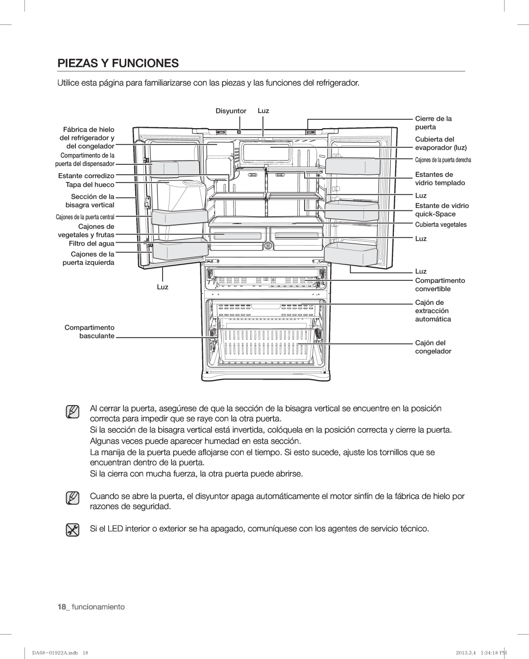 Samsung RF4287HAWP, RF4287HABP user manual Piezas Y Funciones 