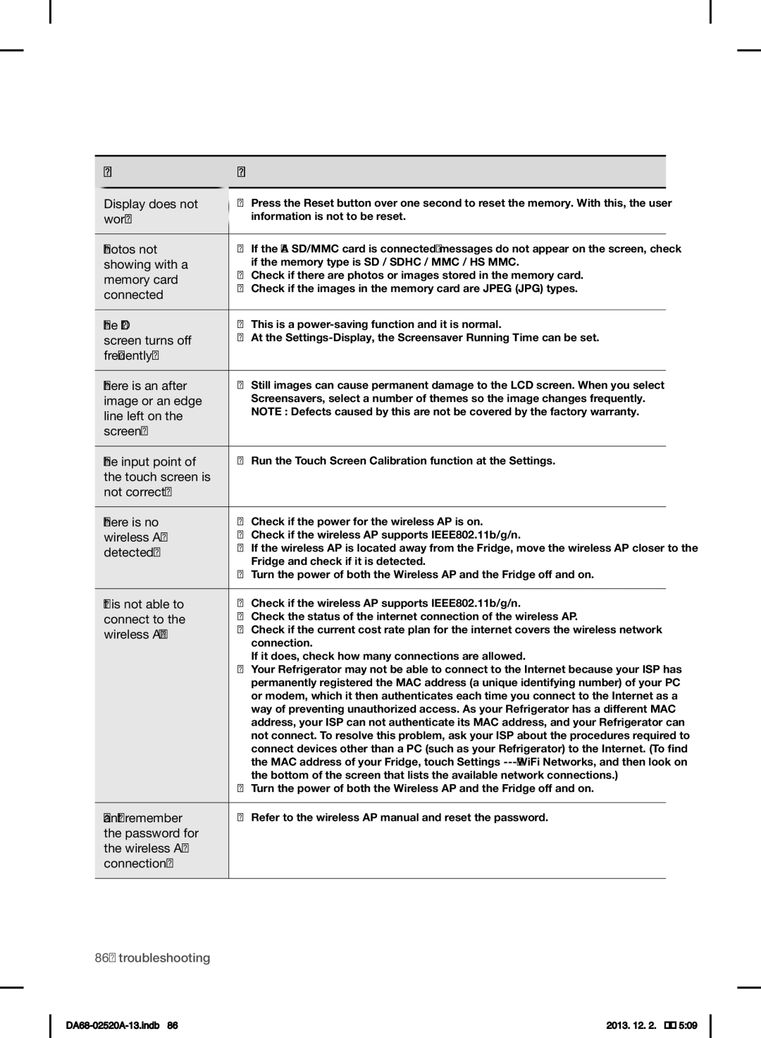 Samsung RF4289HAR user manual Display does not 