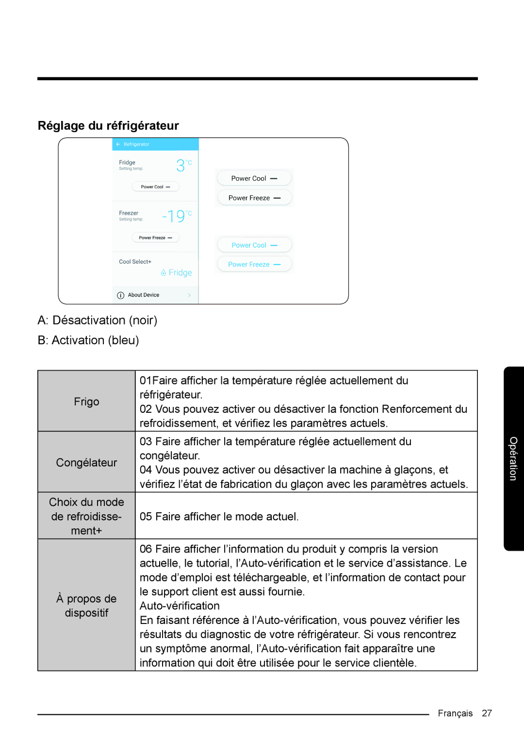 Samsung RF50K5920S8/EF manual Réglage du réfrigérateur, Désactivation noir Activation bleu 