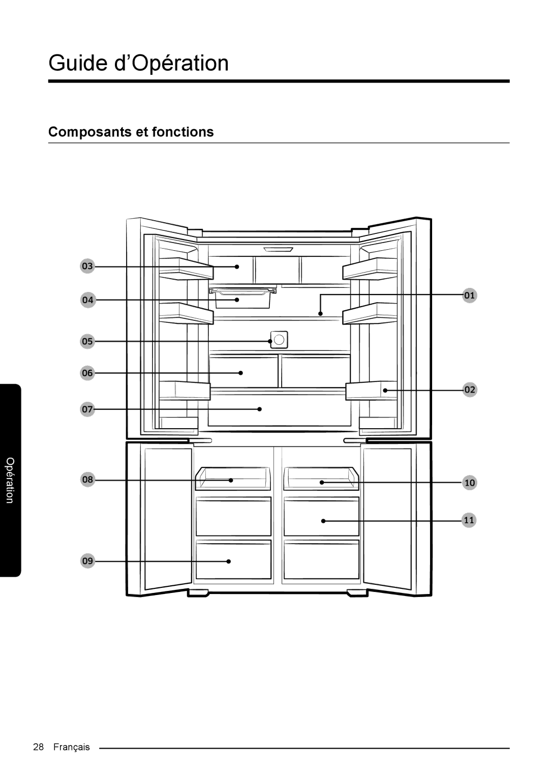 Samsung RF50K5920S8/EF manual Composants et fonctions 