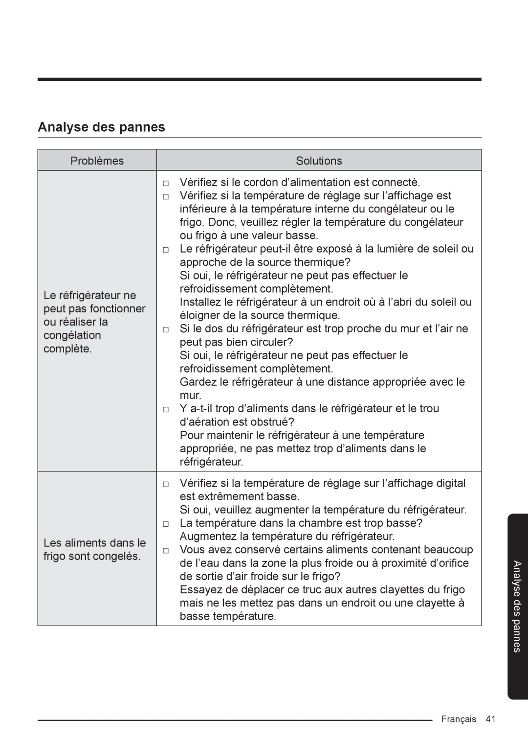 Samsung RF50K5920S8/EF manual Analyse des pannes 