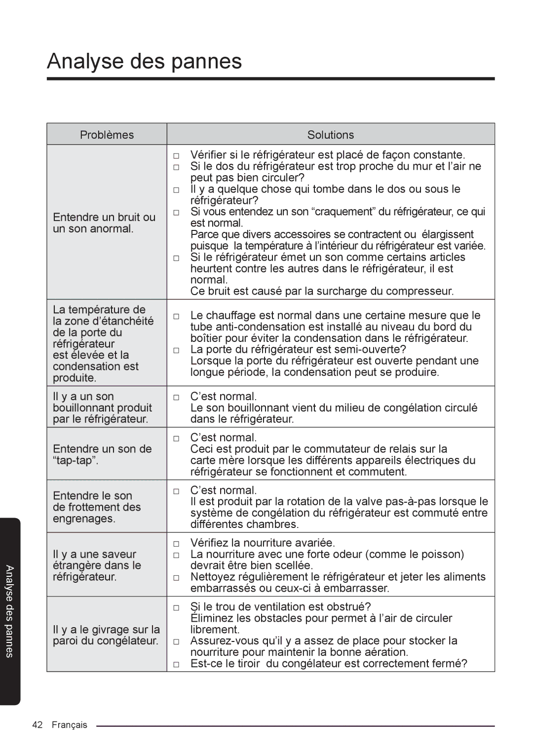 Samsung RF50K5920S8/EF manual Si le réfrigérateur émet un son comme certains articles 