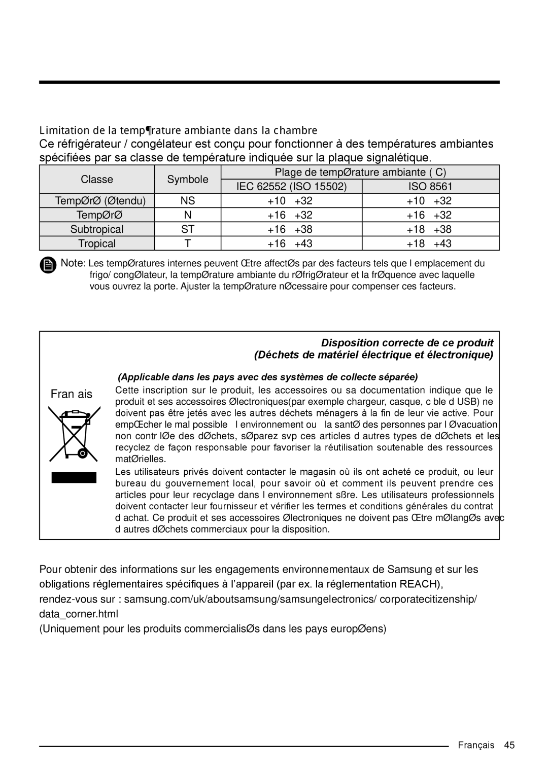 Samsung RF50K5920S8/EF manual Français 