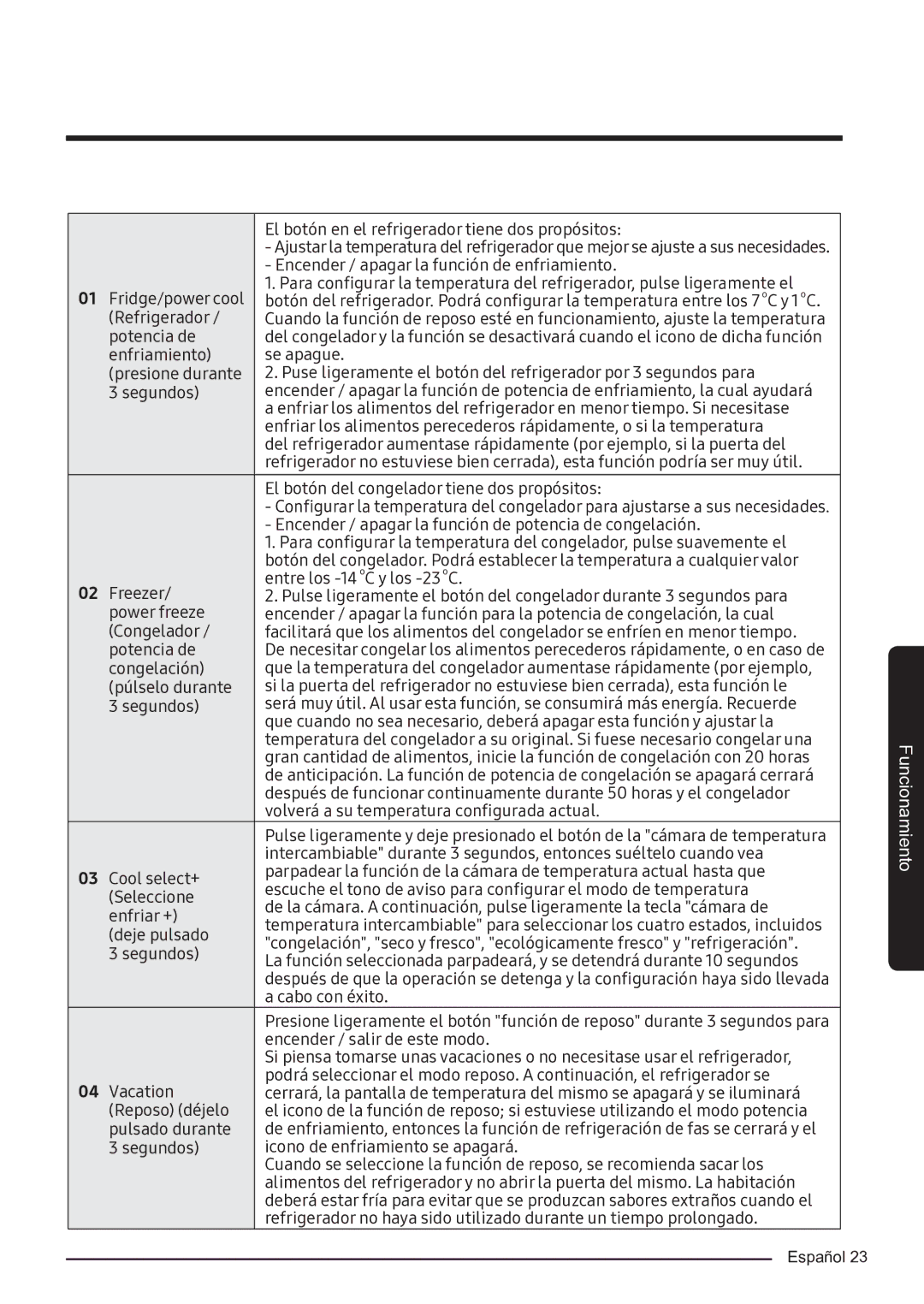 Samsung RF50K5920S8/ES manual El botón en el refrigerador tiene dos propósitos 