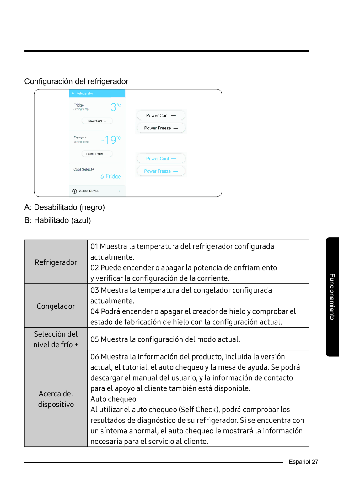 Samsung RF50K5920S8/ES manual Muestra la temperatura del refrigerador configurada 