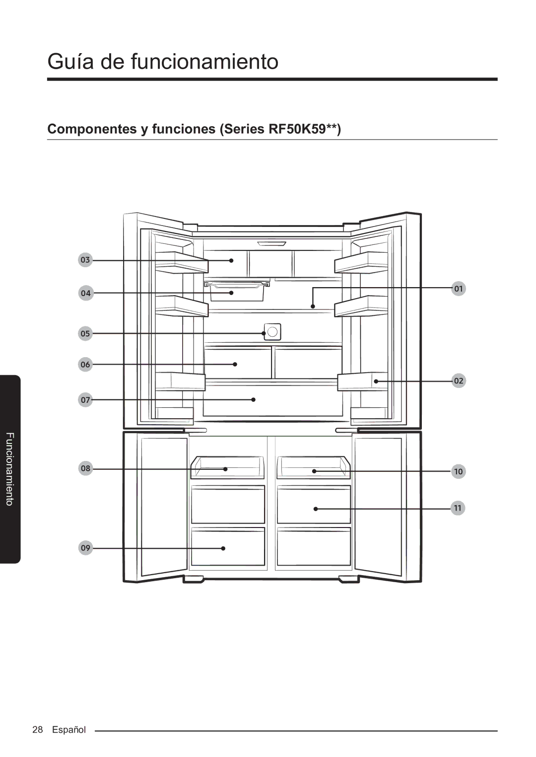 Samsung RF50K5920S8/ES manual Componentes y funciones Series RF50K59, Funcionamiento 