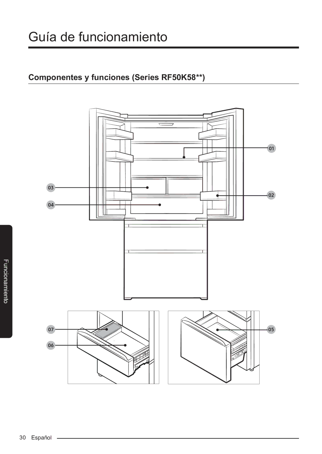 Samsung RF50K5920S8/ES manual Componentes y funciones Series RF50K58 