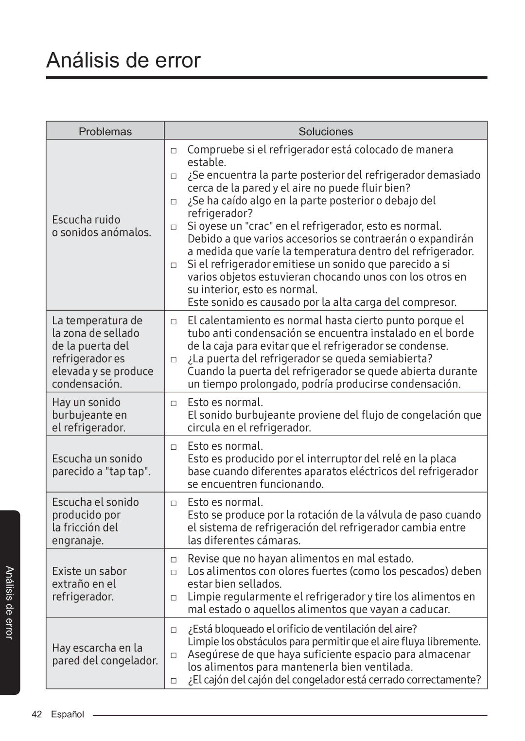 Samsung RF50K5920S8/ES manual Asegúrese de que haya suficiente espacio para almacenar 