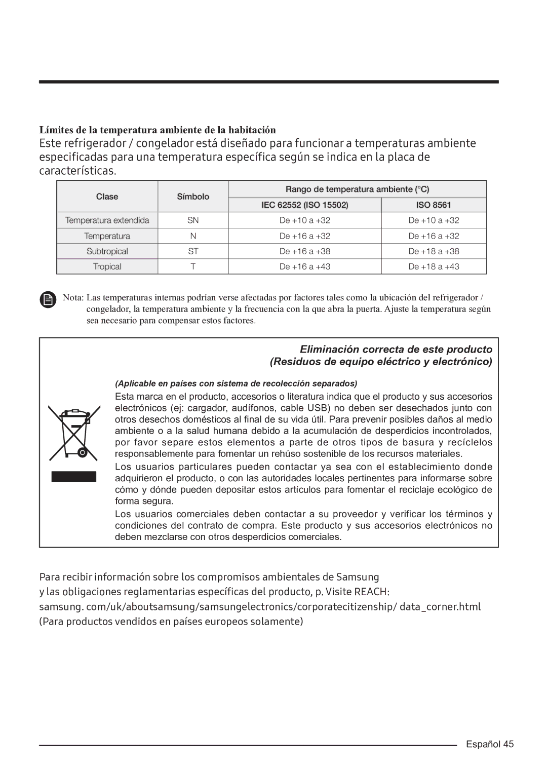 Samsung RF50K5920S8/ES manual Límites de la temperatura ambiente de la habitación 