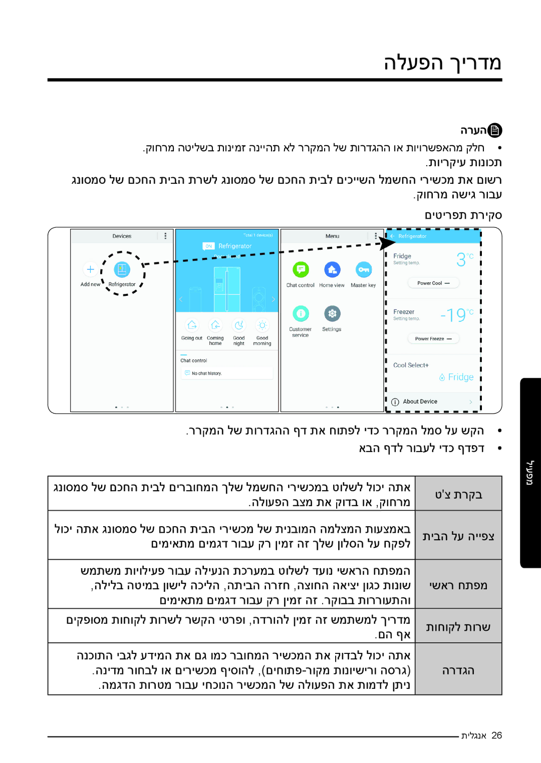 Samsung RF50K5920S8/ML, RF50K5920FG/ML manual הלעפה ךירדמ 