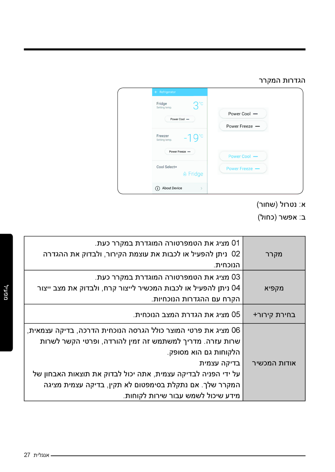 Samsung RF50K5920FG/ML, RF50K5920S8/ML manual ררקמ 