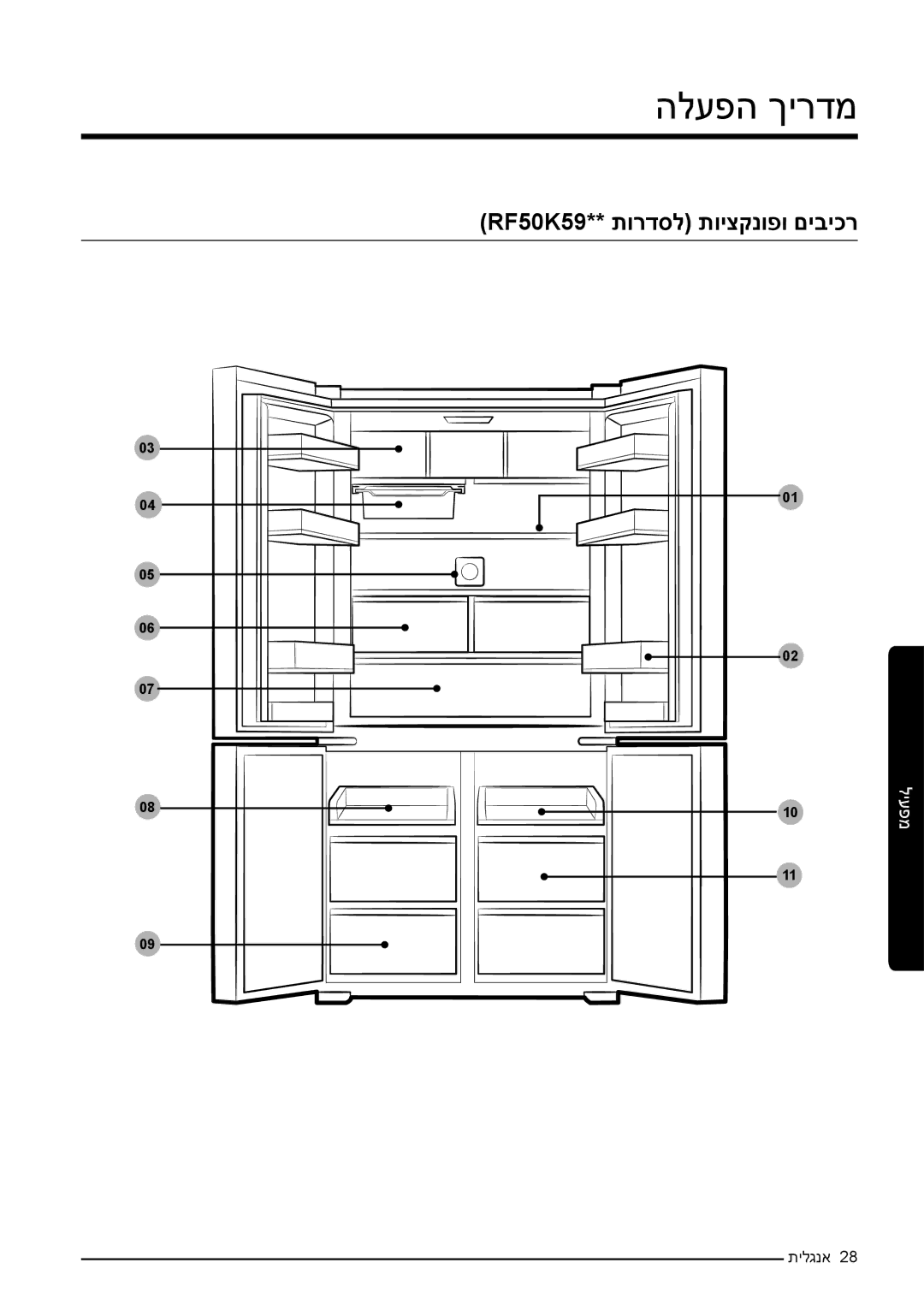 Samsung RF50K5920S8/ML, RF50K5920FG/ML manual RF50K59** תורדסל תויצקנופו םיביכר 