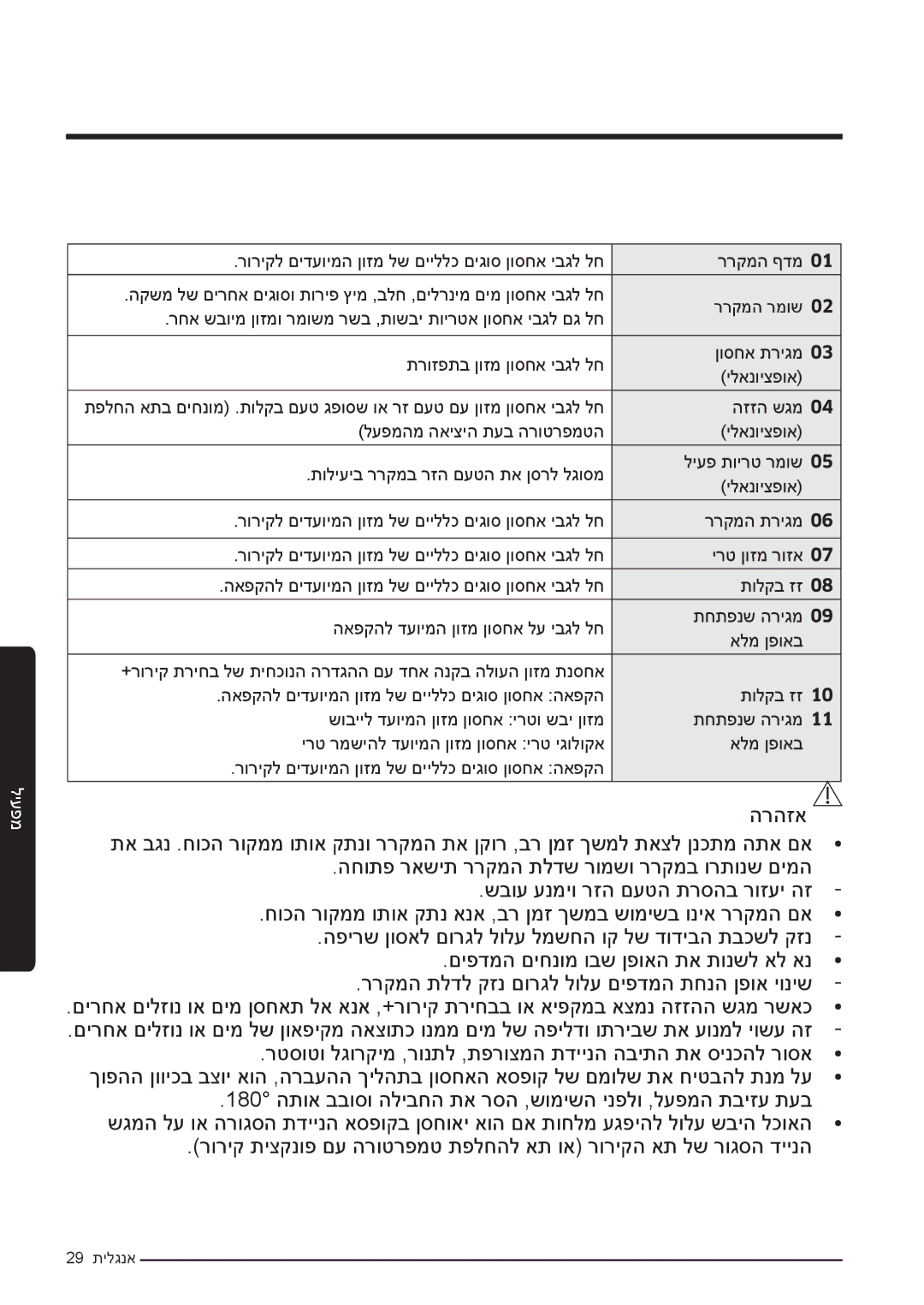 Samsung RF50K5920FG/ML, RF50K5920S8/ML manual 29 תילגנא 