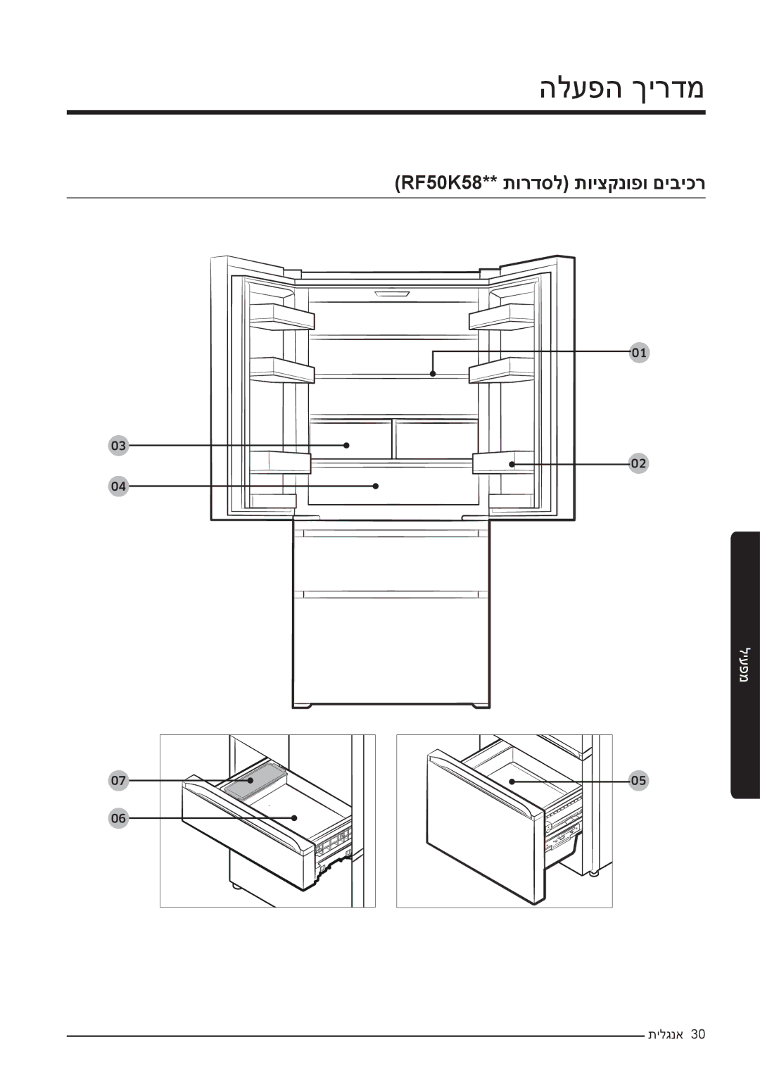 Samsung RF50K5920S8/ML, RF50K5920FG/ML manual RF50K58** תורדסל תויצקנופו םיביכר 