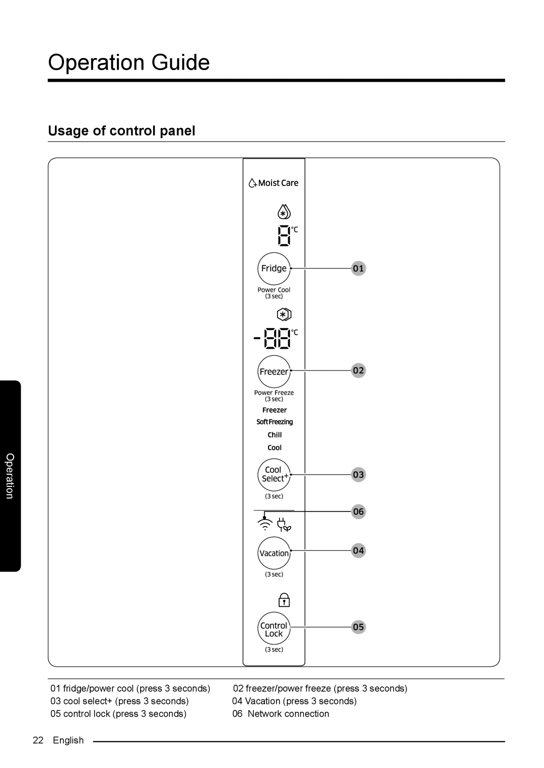 Samsung RF50K5920S8/ML, RF50K5920FG/ML manual Operation Guide, Usage of control panel 