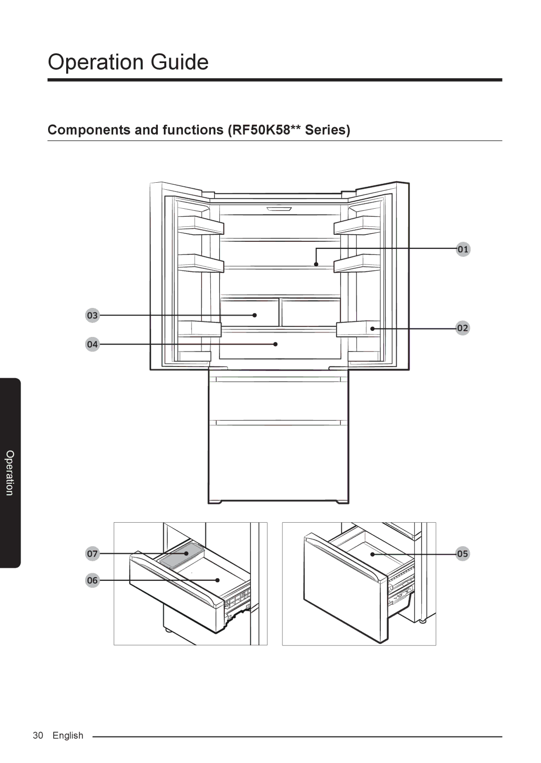 Samsung RF50K5920S8/ML, RF50K5920FG/ML manual Components and functions RF50K58** Series 