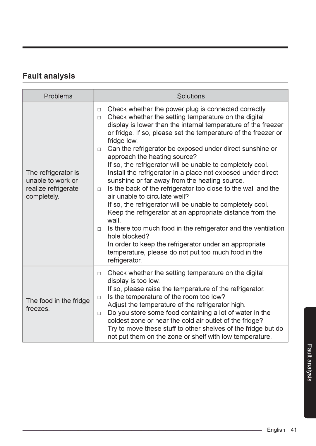 Samsung RF50K5920FG/ML, RF50K5920S8/ML manual Fault analysis 