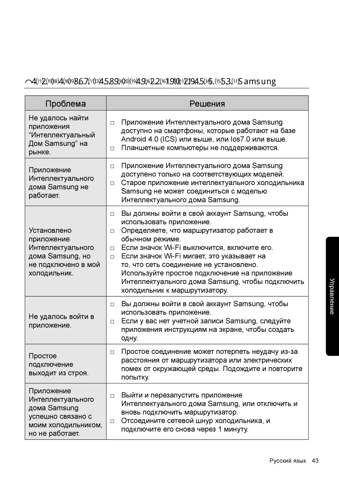 Samsung RF50K5961DP/WT, RF50K5920S8/WT manual Анализ неисправностей интеллектуального дома Samsung, Проблема Решения 