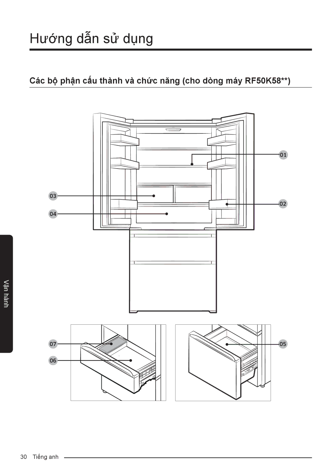 Samsung RF50K5961DP/SV, RF50K5821FG/SV manual Các bộ phận cấu thành và chức năng cho dòng máy RF50K58 