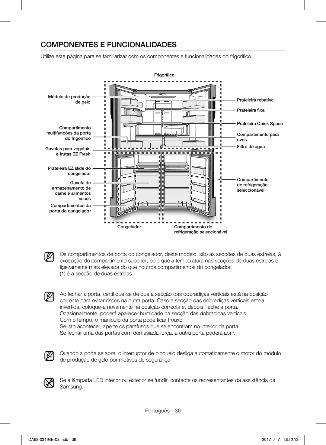 Samsung RF56J9040SR/EF manual Componentes E Funcionalidades, Com o tempo, o manípulo da porta pode ficar frouxo 