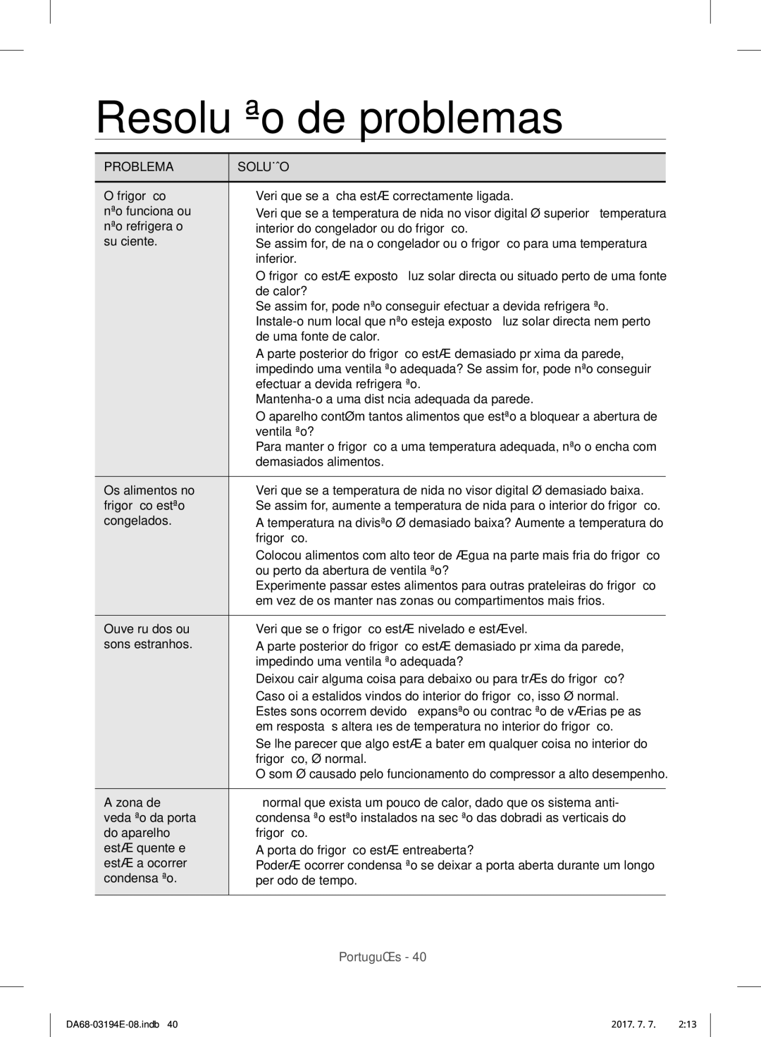 Samsung RF56J9040SR/EF Não funciona ou, Não refrigera o, Suficiente, Os alimentos no, Frigorífico estão, Congelados 