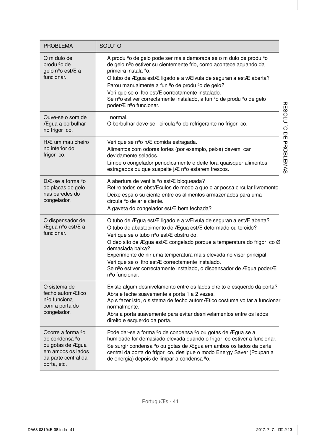 Samsung RF56J9040SR/EF Módulo de, Produção de, Gelo não está a, Funcionar, Ouve-se o som de, Água a borbulhar, Congelador 