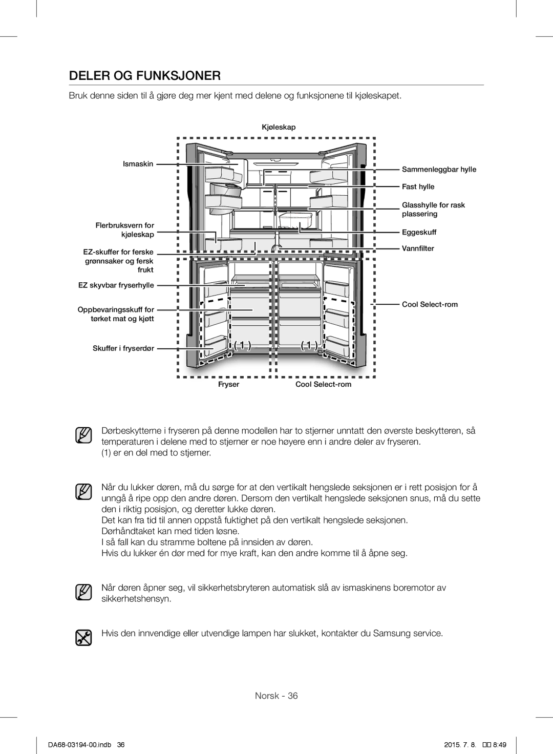 Samsung RF56J9040SR/EF manual Deler OG Funksjoner 