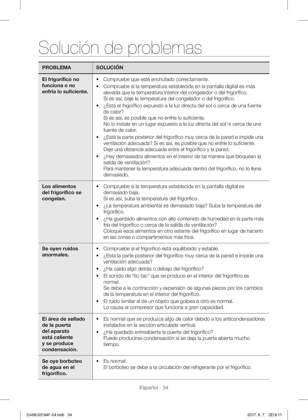 Samsung RF56J9040SR/EF, RF56J9041SR/EG, RF60J9000SL/ES, RF60J9021SR/ES, RF56J9041SR/EO manual Solución de problemas 