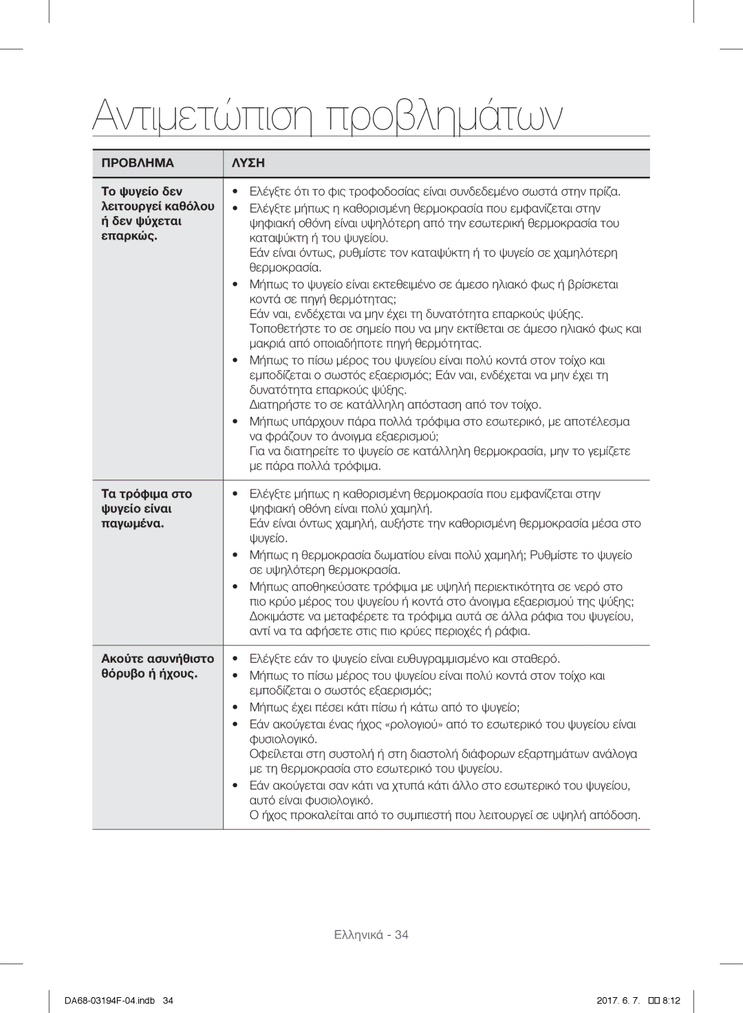 Samsung RF60J9021SR/ES, RF56J9041SR/EG, RF56J9040SR/EF, RF60J9000SL/ES, RF56J9041SR/EO manual Αντιμετώπιση προβλημάτων 