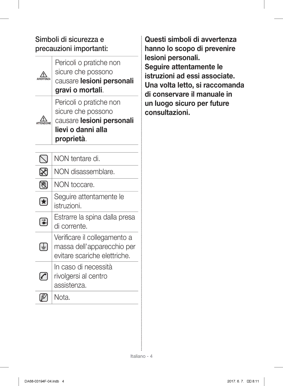 Samsung RF56J9041SR/EG NON tentare di, NON disassemblare, NON toccare, Seguire attentamente le, Istruzioni, Di corrente 