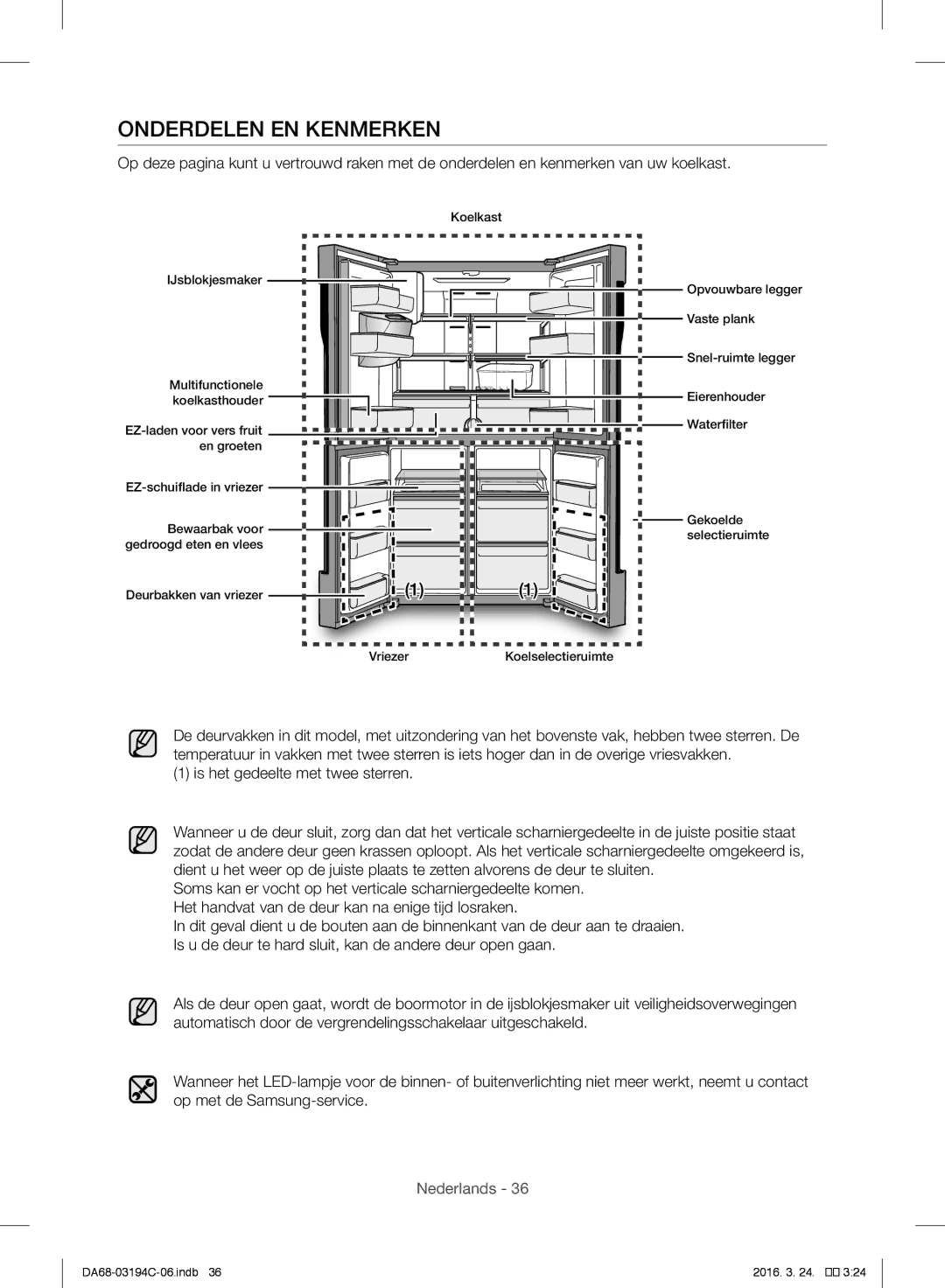 Samsung RF56J9041SR/EG manual Onderdelen EN Kenmerken 