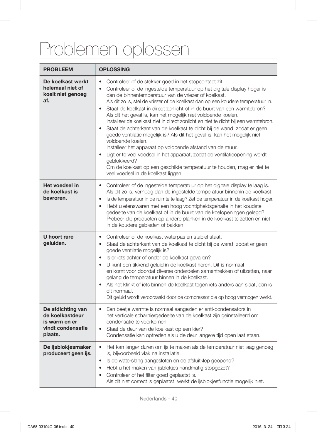 Samsung RF56J9041SR/EG manual Problemen oplossen 