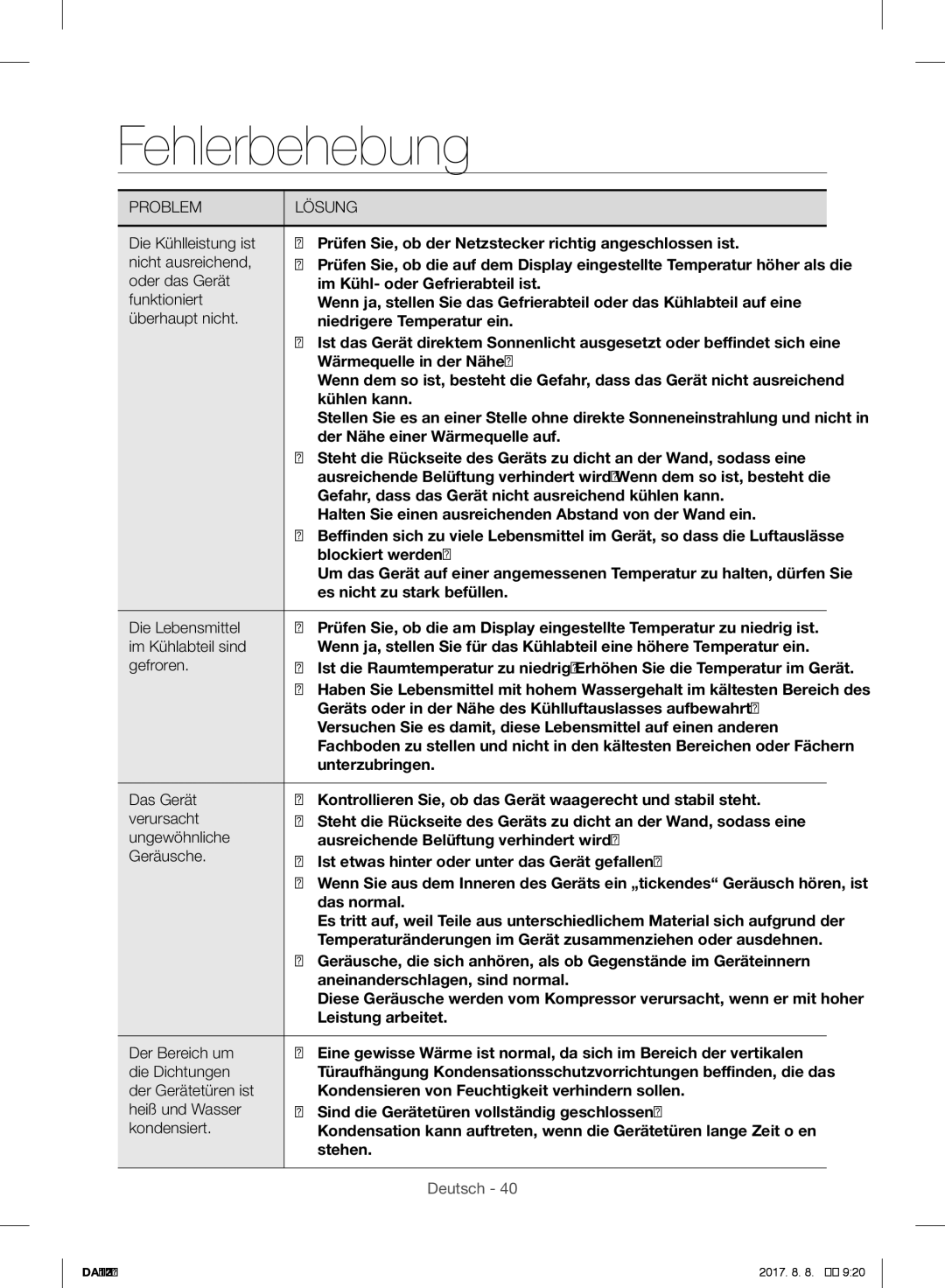 Samsung RF56J9071SR/WS manual Fehlerbehebung 