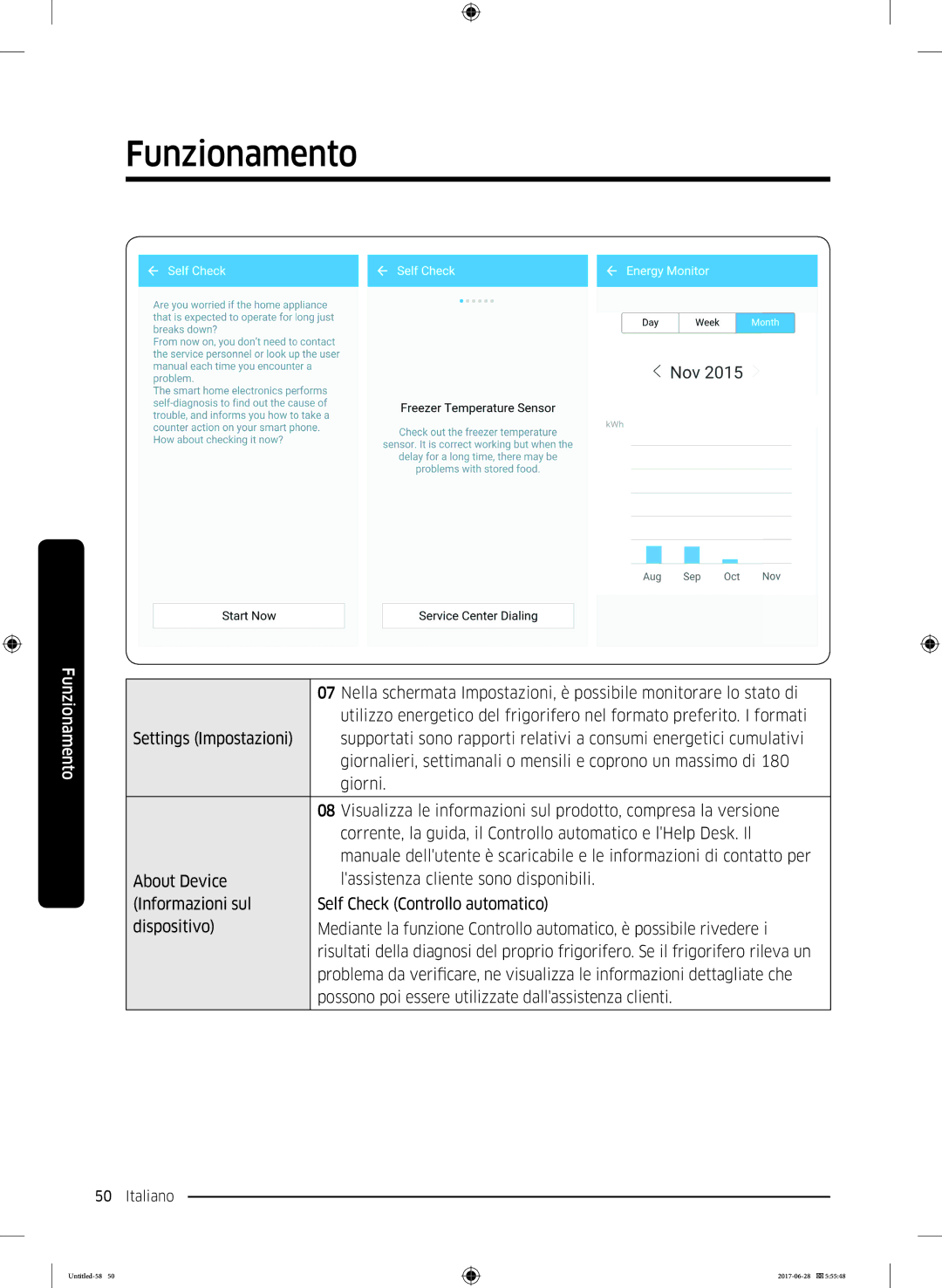 Samsung RF56K9041SR/ES manual Funzionamento 