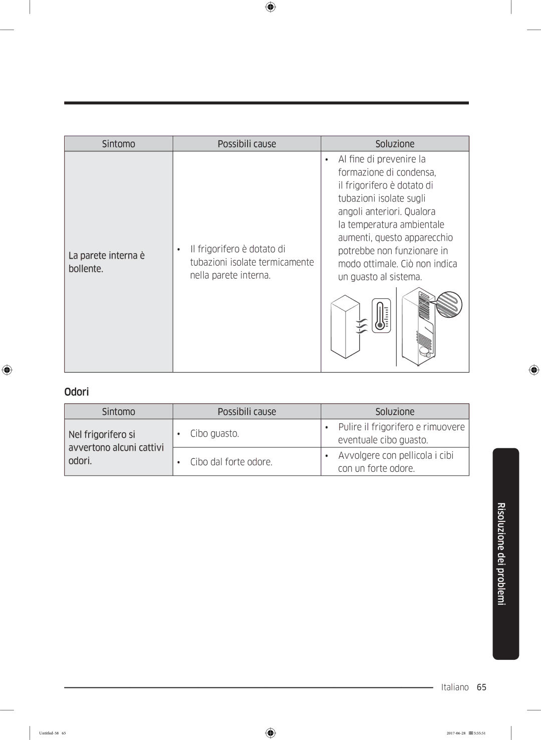 Samsung RF56K9041SR/ES manual Odori 