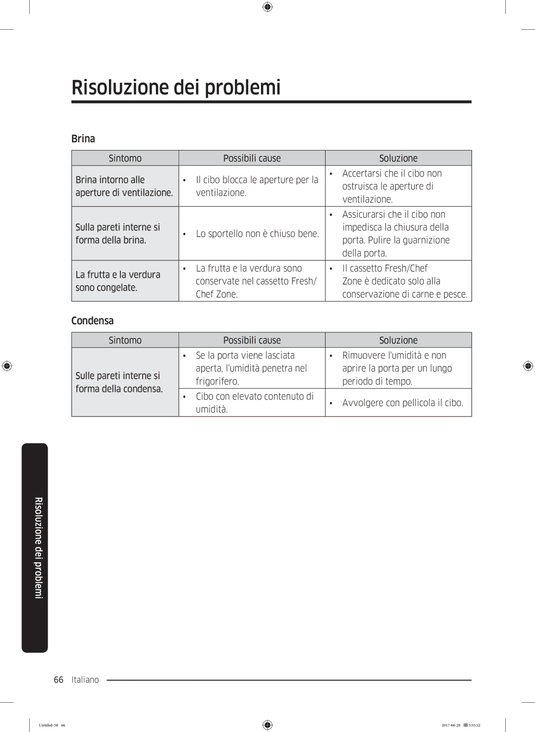 Samsung RF56K9041SR/ES manual Brina, Condensa 