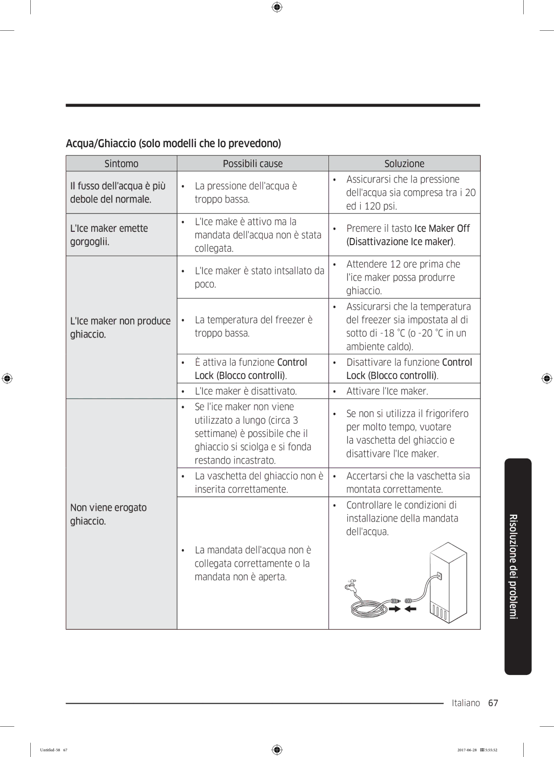 Samsung RF56K9041SR/ES manual Acqua/Ghiaccio solo modelli che lo prevedono 