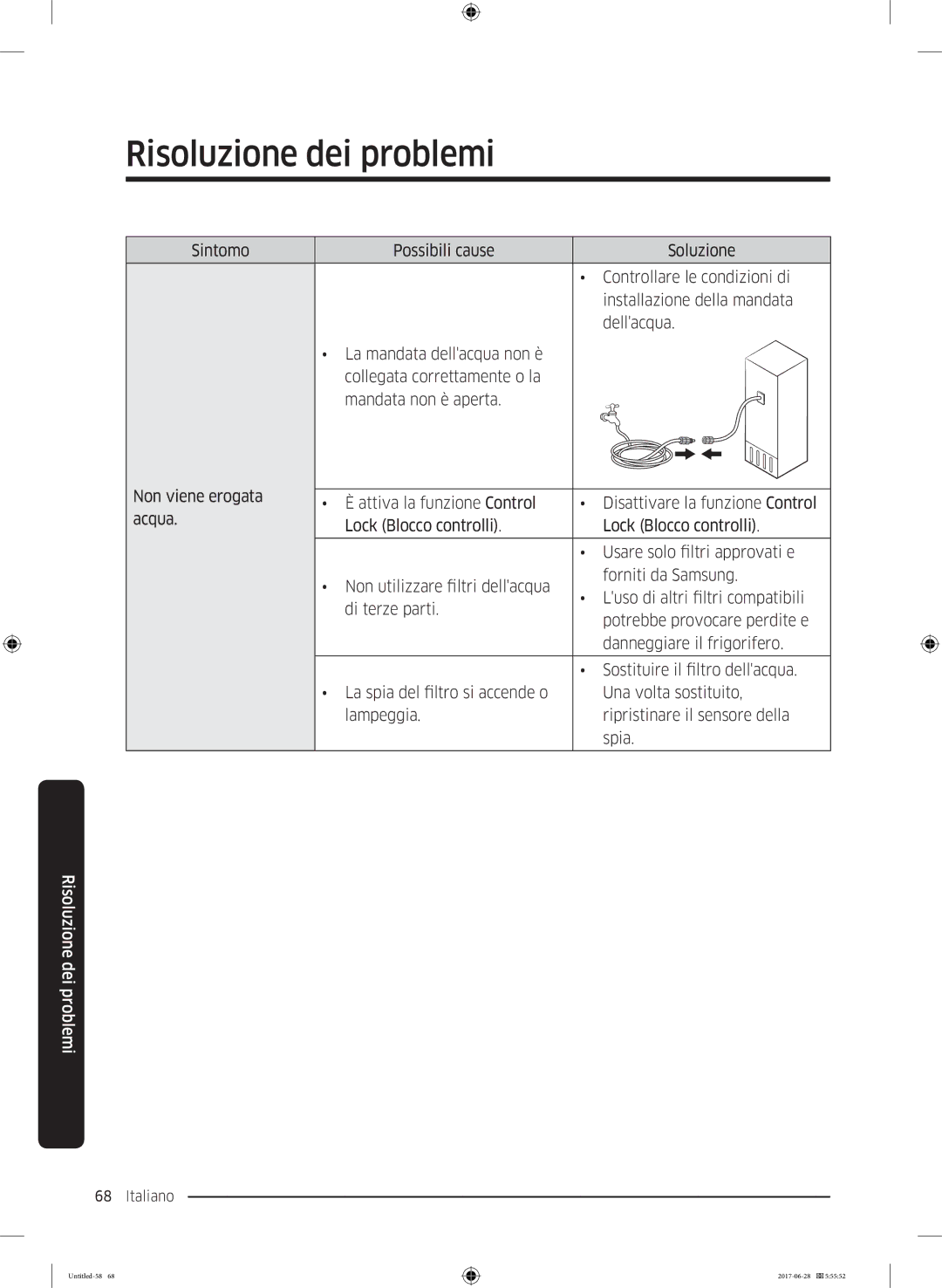 Samsung RF56K9041SR/ES manual Risoluzione dei problemi 