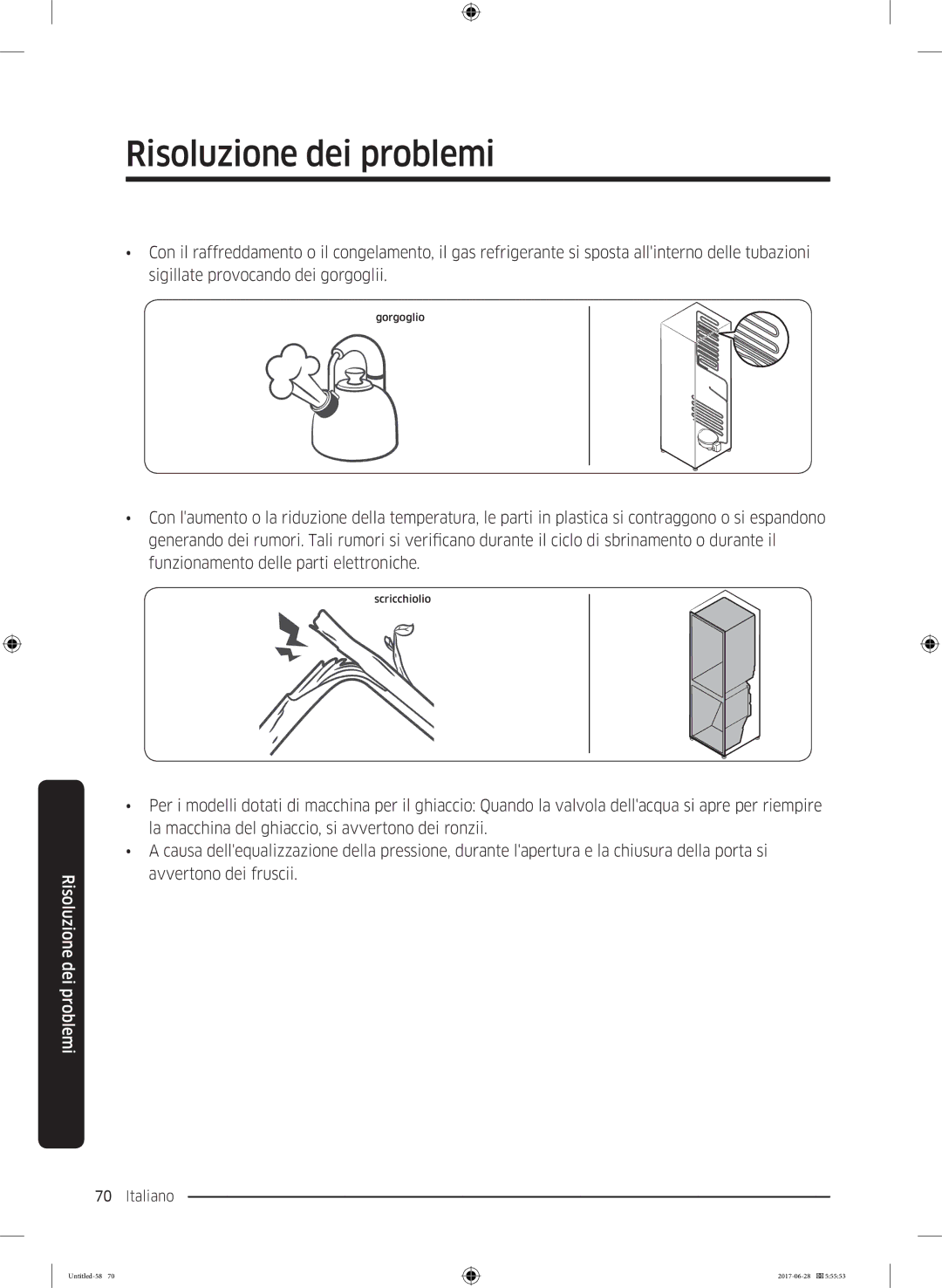 Samsung RF56K9041SR/ES manual Gorgoglio 