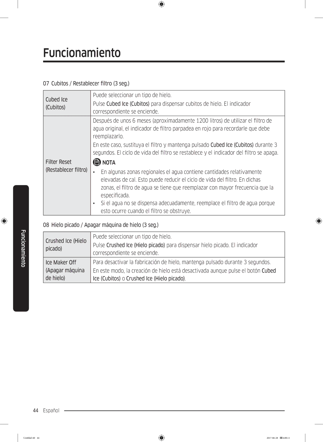 Samsung RF56K9041SR/ES manual Debe, Reemplazarlo, Se apaga, Filter Reset, Que la, Especificada, Porque 