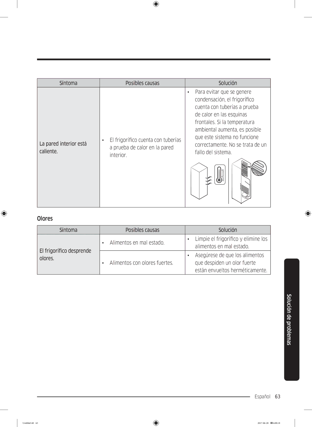 Samsung RF56K9041SR/ES manual Olores, Prueba de calor en la pared, Caliente Fallo del sistema Interior 