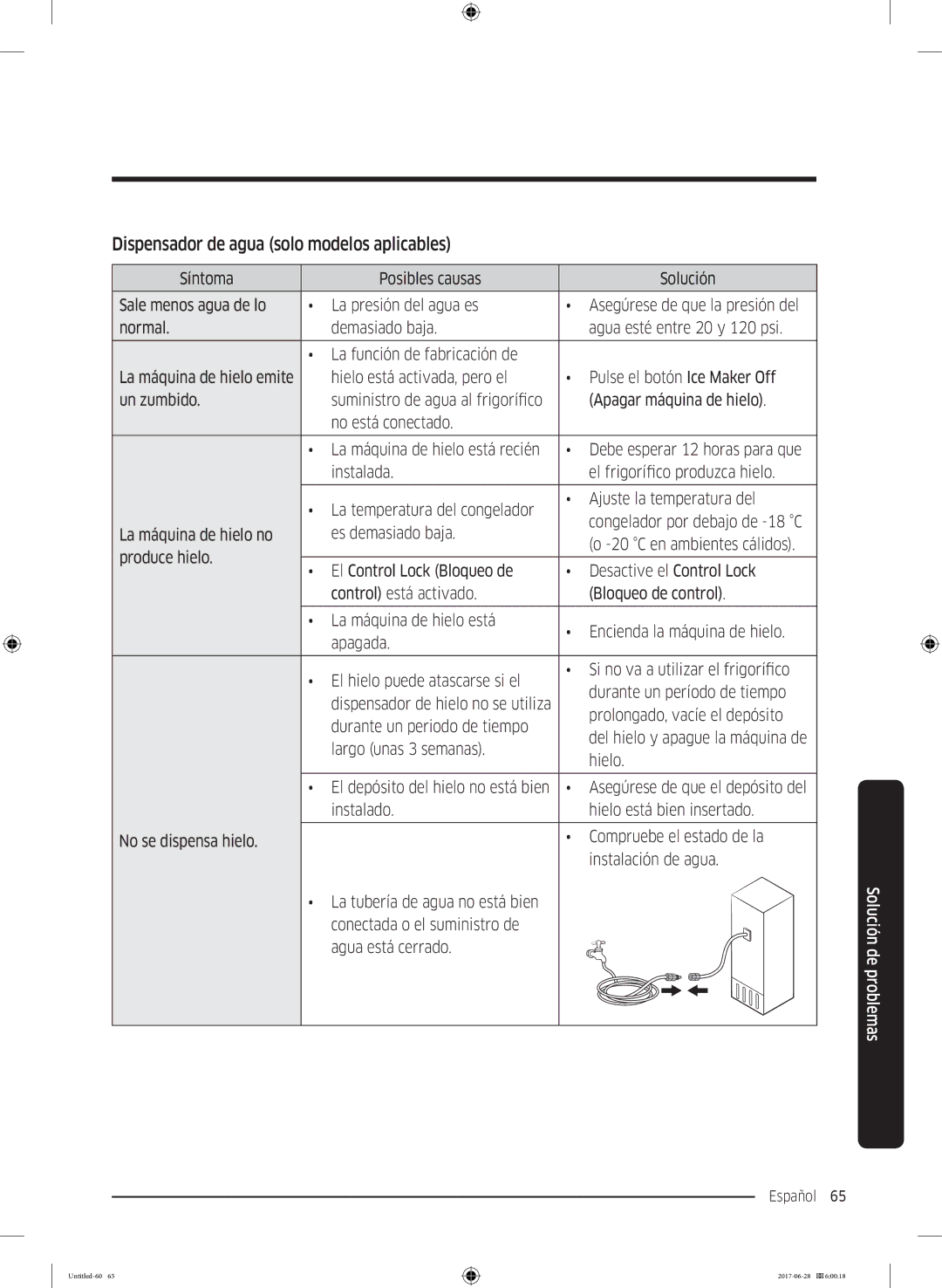 Samsung RF56K9041SR/ES Dispensador de agua solo modelos aplicables, Prolongado, vacíe el depósito, Largo unas 3 semanas 