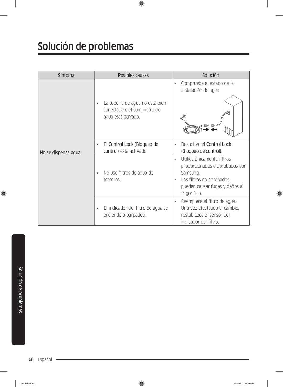 Samsung RF56K9041SR/ES Utilice únicamente filtros, Proporcionados o aprobados por, Samsung, Restablezca el sensor del 